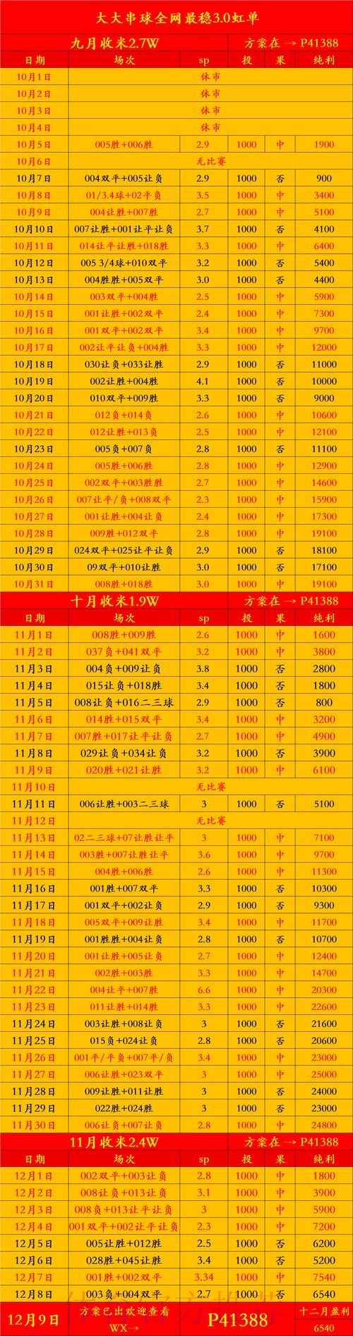 深入解析世界杯投注分析入口地址